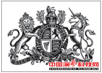 常見的風(fēng)險(xiǎn)及應(yīng)對方法舞臺(tái)演出中注意要素